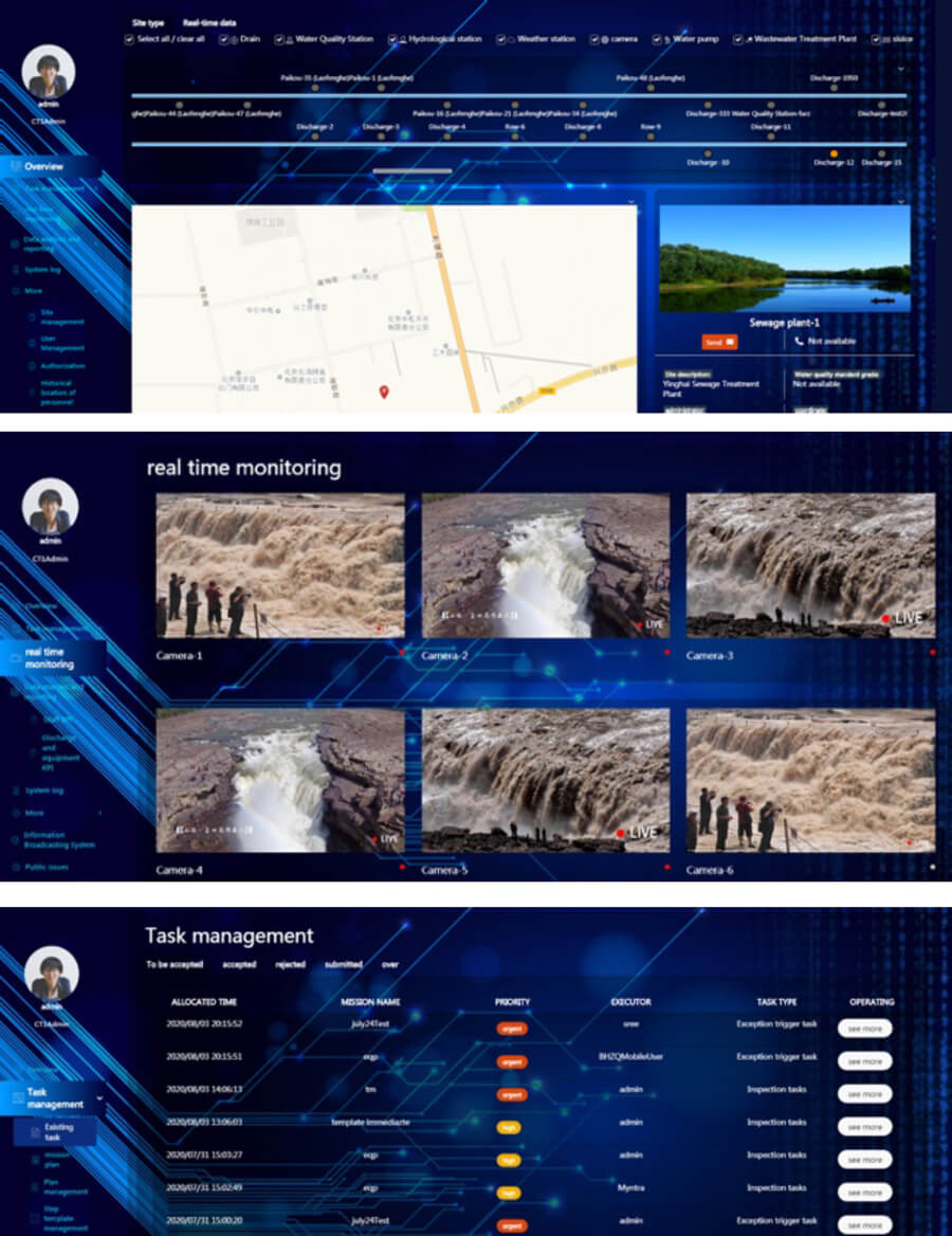 Xinfeng Water Authority application visual layer